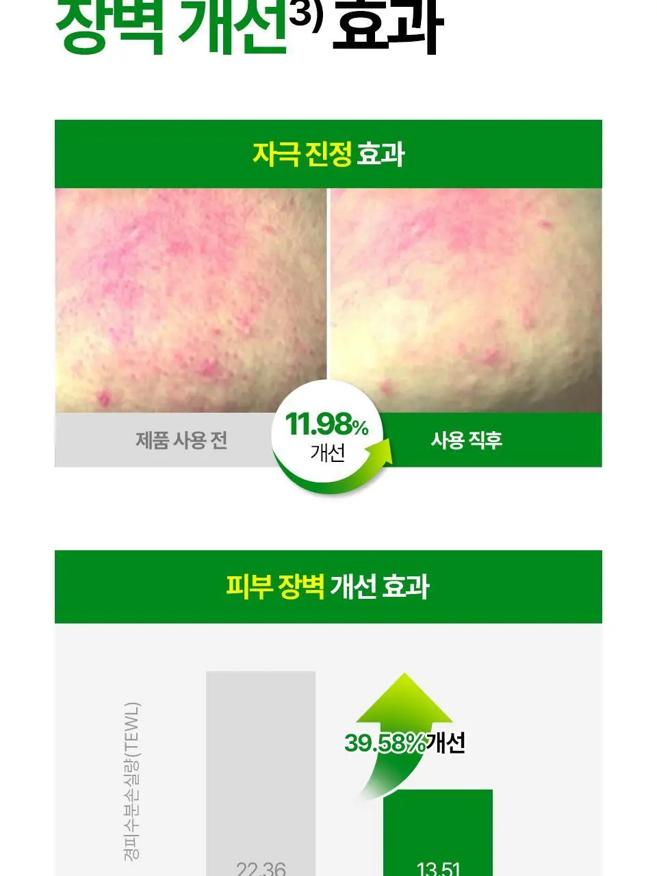[보습/건성] 아이소이 포맨 모이스춰 닥터 올인원 100ml 기획 (+보습 올인원 15ml) 상세페이지 18